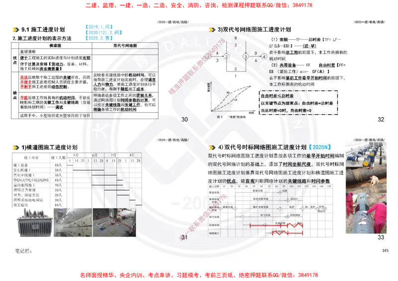 Removed_2025一建机电冲刺讲义打印版_2026年一级建造师_2026年一建机电_2025年一建机电SVIP_04-冲刺串讲✿考点强化✿小灶集训_50-机电《冲刺面授班》高扬DL