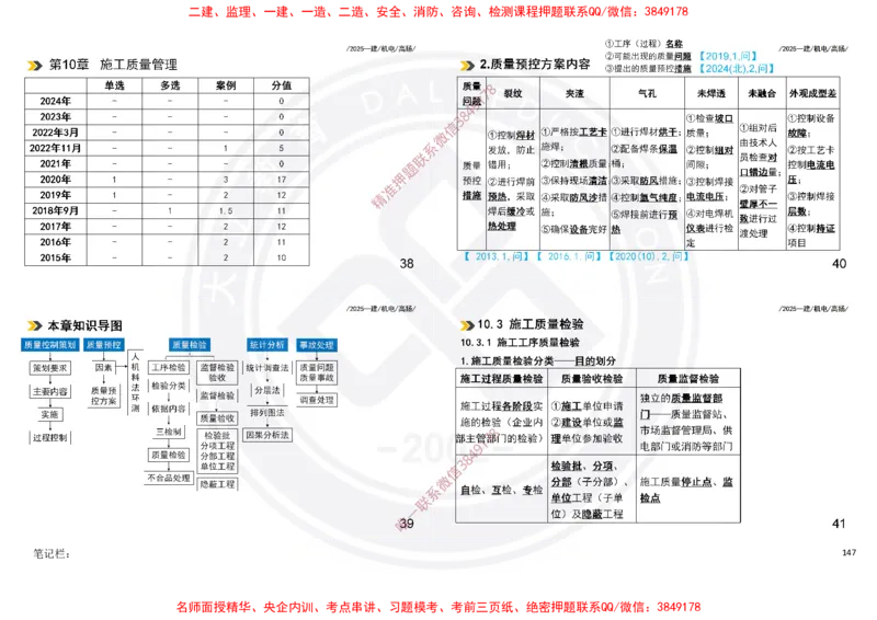 Removed_2025一建机电冲刺讲义打印版_2026年一级建造师_2026年一建机电_2025年一建机电SVIP_04-冲刺串讲✿考点强化✿小灶集训_50-机电《冲刺面授班》高扬DL