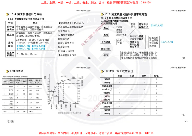 Removed_2025一建机电冲刺讲义打印版_2026年一级建造师_2026年一建机电_2025年一建机电SVIP_04-冲刺串讲✿考点强化✿小灶集训_50-机电《冲刺面授班》高扬DL
