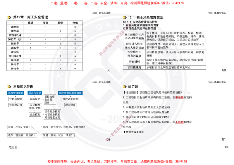 Removed_2025一建机电冲刺讲义打印版_2026年一级建造师_2026年一建机电_2025年一建机电SVIP_04-冲刺串讲✿考点强化✿小灶集训_50-机电《冲刺面授班》高扬DL