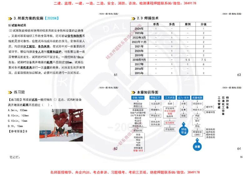 Removed_2025一建机电冲刺讲义打印版_2026年一级建造师_2026年一建机电_2025年一建机电SVIP_04-冲刺串讲✿考点强化✿小灶集训_50-机电《冲刺面授班》高扬DL