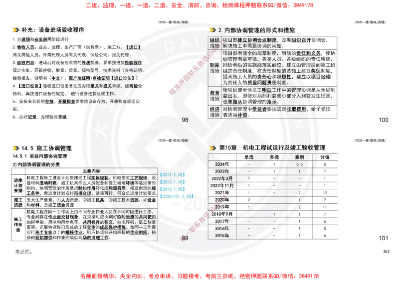 Removed_2025一建机电冲刺讲义打印版_2026年一级建造师_2026年一建机电_2025年一建机电SVIP_04-冲刺串讲✿考点强化✿小灶集训_50-机电《冲刺面授班》高扬DL