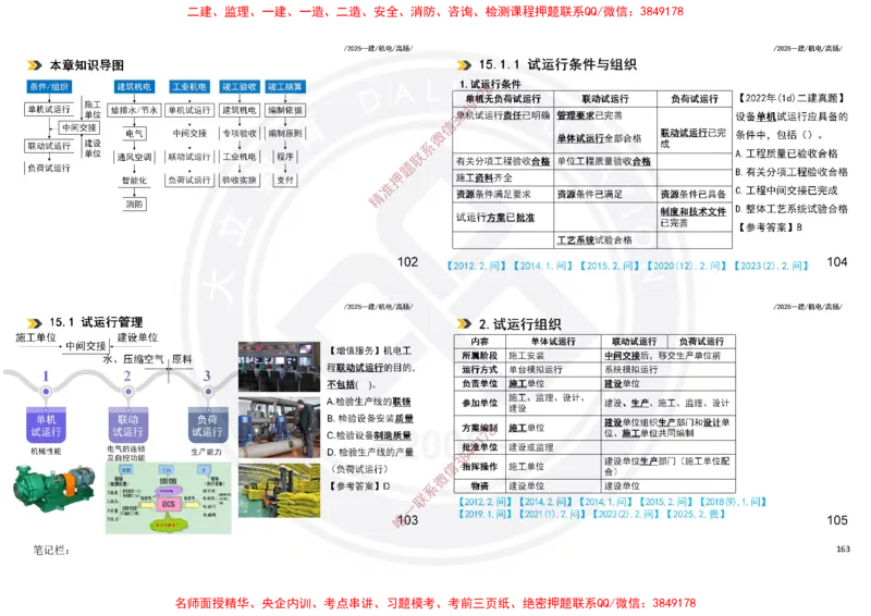 Removed_2025一建机电冲刺讲义打印版_2026年一级建造师_2026年一建机电_2025年一建机电SVIP_04-冲刺串讲✿考点强化✿小灶集训_50-机电《冲刺面授班》高扬DL