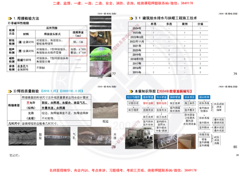 Removed_2025一建机电冲刺讲义打印版_2026年一级建造师_2026年一建机电_2025年一建机电SVIP_04-冲刺串讲✿考点强化✿小灶集训_50-机电《冲刺面授班》高扬DL