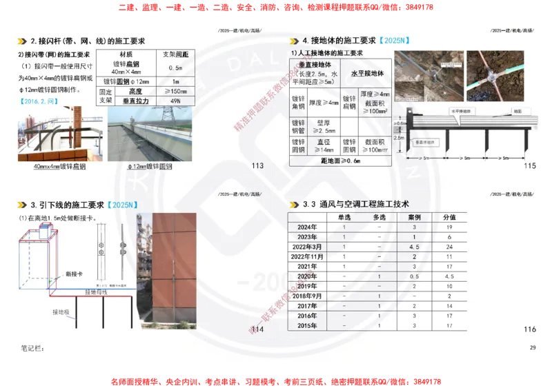 Removed_2025一建机电冲刺讲义打印版_2026年一级建造师_2026年一建机电_2025年一建机电SVIP_04-冲刺串讲✿考点强化✿小灶集训_50-机电《冲刺面授班》高扬DL