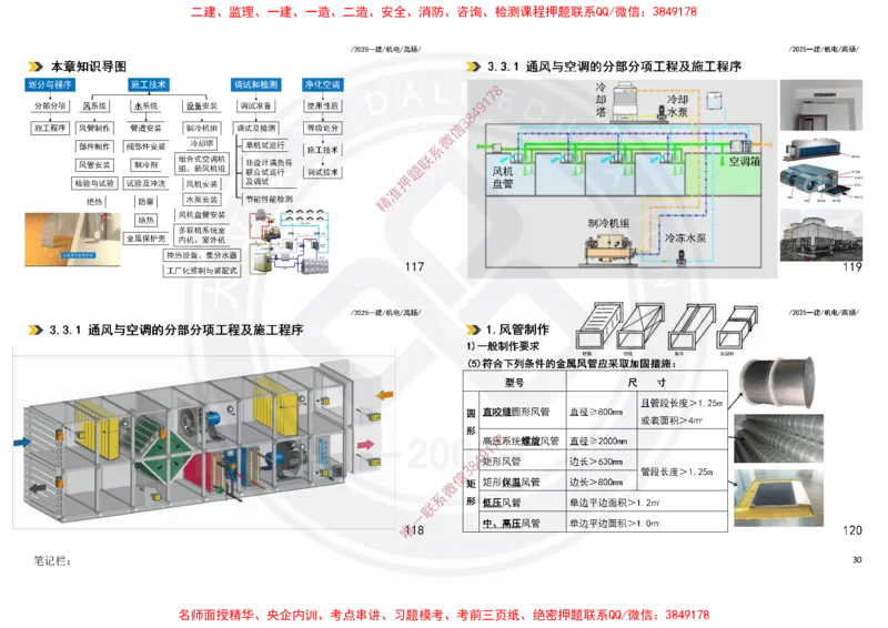Removed_2025一建机电冲刺讲义打印版_2026年一级建造师_2026年一建机电_2025年一建机电SVIP_04-冲刺串讲✿考点强化✿小灶集训_50-机电《冲刺面授班》高扬DL