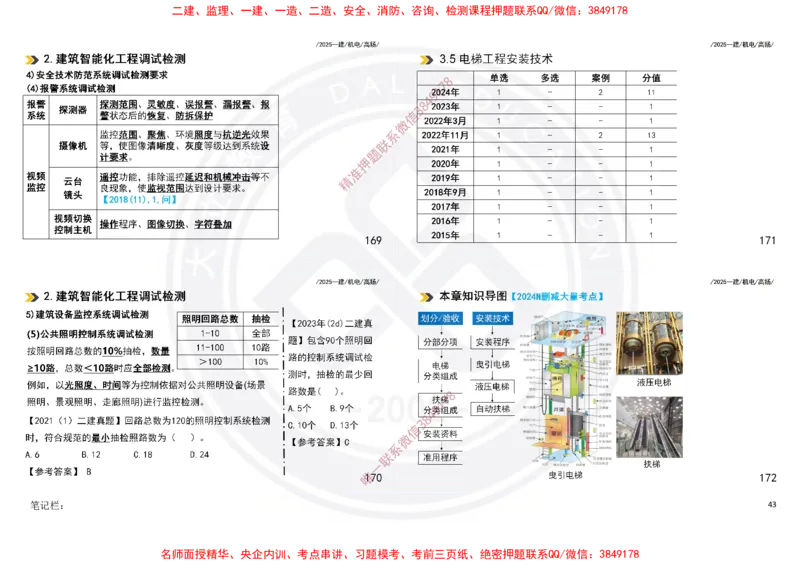 Removed_2025一建机电冲刺讲义打印版_2026年一级建造师_2026年一建机电_2025年一建机电SVIP_04-冲刺串讲✿考点强化✿小灶集训_50-机电《冲刺面授班》高扬DL