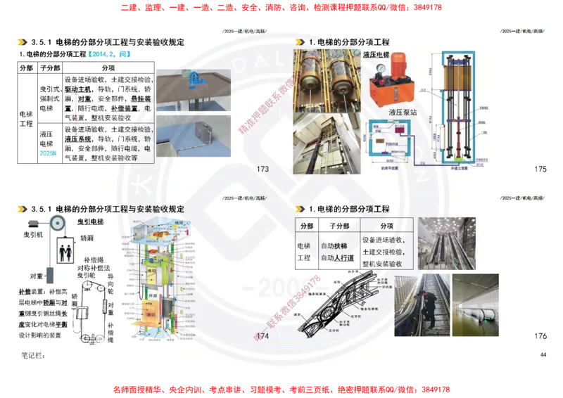 Removed_2025一建机电冲刺讲义打印版_2026年一级建造师_2026年一建机电_2025年一建机电SVIP_04-冲刺串讲✿考点强化✿小灶集训_50-机电《冲刺面授班》高扬DL
