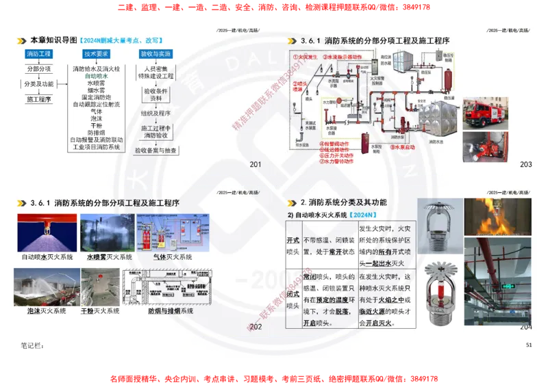 Removed_2025一建机电冲刺讲义打印版_2026年一级建造师_2026年一建机电_2025年一建机电SVIP_04-冲刺串讲✿考点强化✿小灶集训_50-机电《冲刺面授班》高扬DL