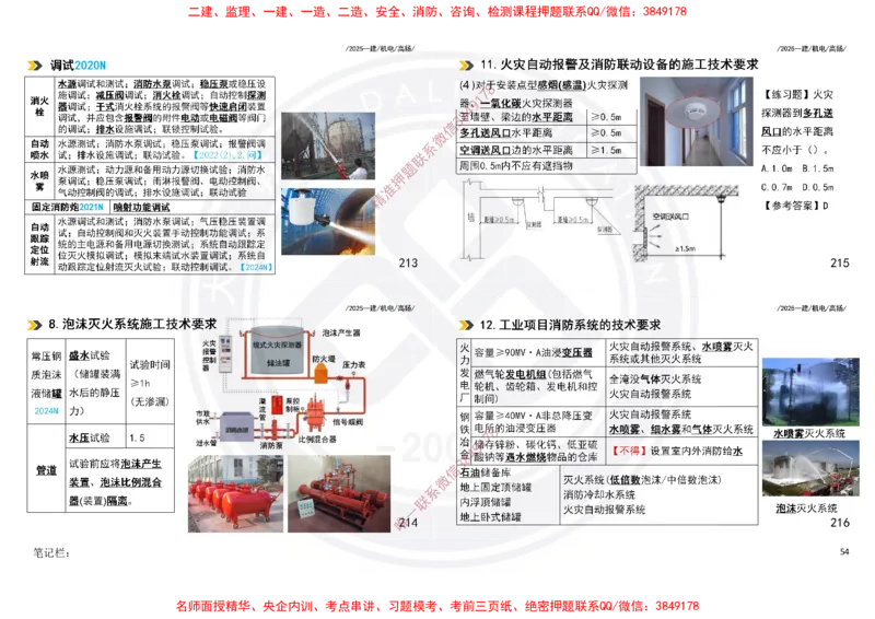 Removed_2025一建机电冲刺讲义打印版_2026年一级建造师_2026年一建机电_2025年一建机电SVIP_04-冲刺串讲✿考点强化✿小灶集训_50-机电《冲刺面授班》高扬DL