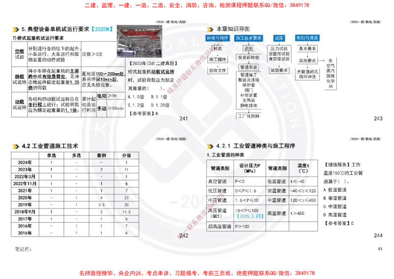 Removed_2025一建机电冲刺讲义打印版_2026年一级建造师_2026年一建机电_2025年一建机电SVIP_04-冲刺串讲✿考点强化✿小灶集训_50-机电《冲刺面授班》高扬DL