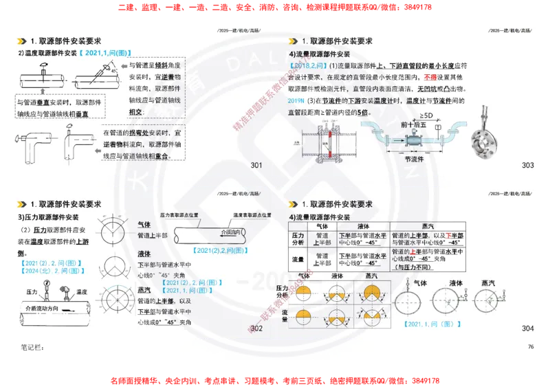 Removed_2025一建机电冲刺讲义打印版_2026年一级建造师_2026年一建机电_2025年一建机电SVIP_04-冲刺串讲✿考点强化✿小灶集训_50-机电《冲刺面授班》高扬DL