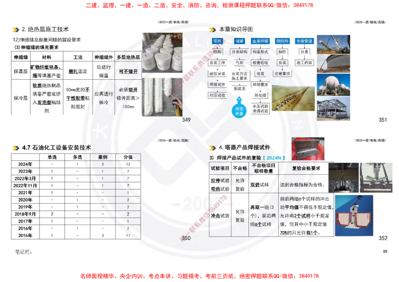 Removed_2025一建机电冲刺讲义打印版_2026年一级建造师_2026年一建机电_2025年一建机电SVIP_04-冲刺串讲✿考点强化✿小灶集训_50-机电《冲刺面授班》高扬DL