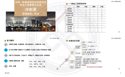Removed_2025一建机电冲刺讲义打印版_2026年一级建造师_2026年一建机电_2025年一建机电SVIP_04-冲刺串讲✿考点强化✿小灶集训_50-机电《冲刺面授班》高扬DL