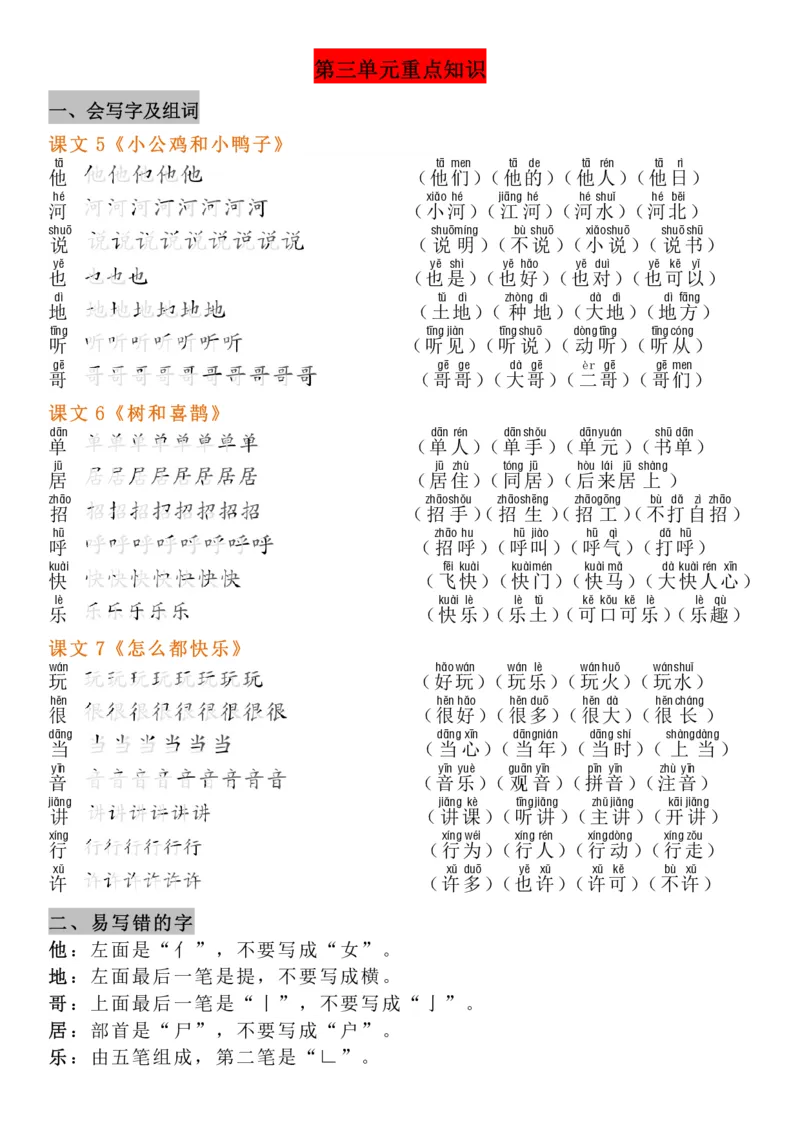4.21-8单元知识点汇总_一年级上下册资料_小学一年级学习资料-25年更新版_1-02、小学一年级语文下册_3-6-2-1、复习、知识点、归纳汇总_部编（人教）版_精品总结类资料（背读类）