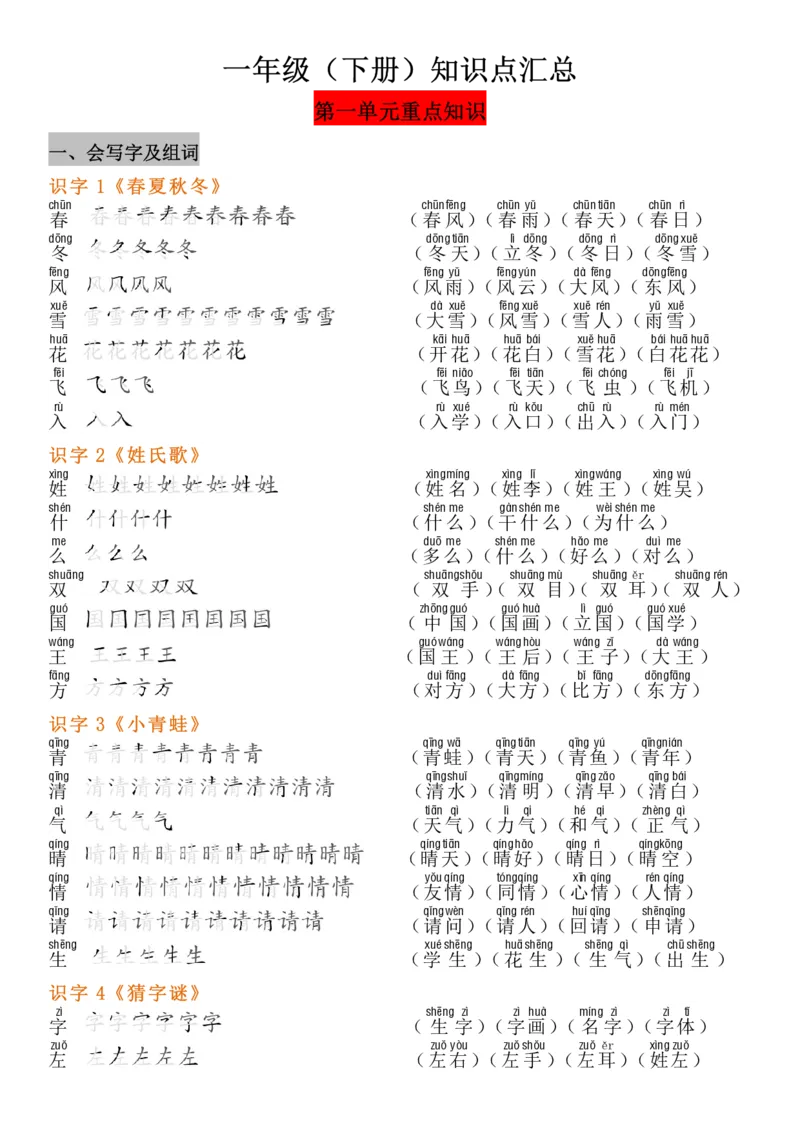 4.21-8单元知识点汇总_一年级上下册资料_小学一年级学习资料-25年更新版_1-02、小学一年级语文下册_3-6-2-1、复习、知识点、归纳汇总_部编（人教）版_精品总结类资料（背读类）