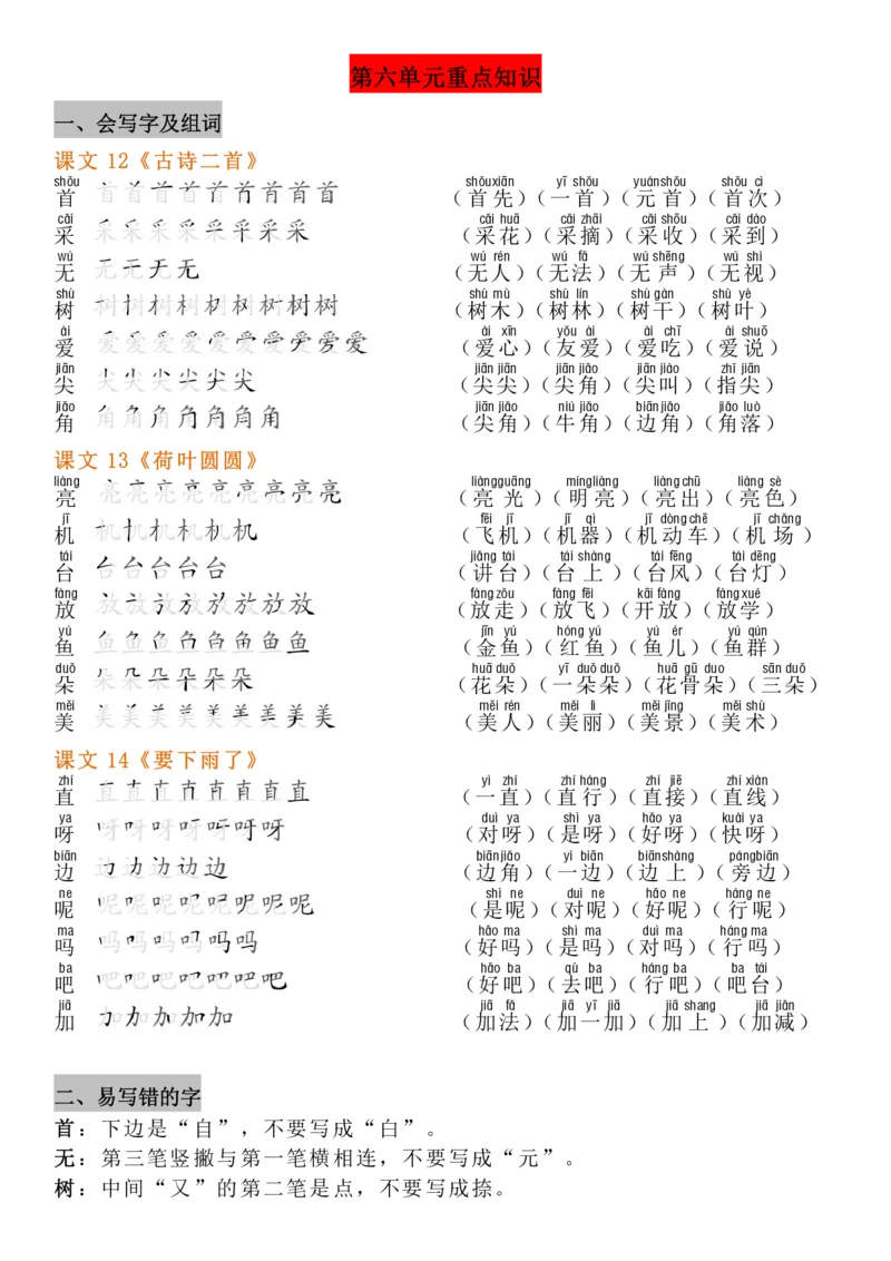 4.21-8单元知识点汇总_一年级上下册资料_小学一年级学习资料-25年更新版_1-02、小学一年级语文下册_3-6-2-1、复习、知识点、归纳汇总_部编（人教）版_精品总结类资料（背读类）