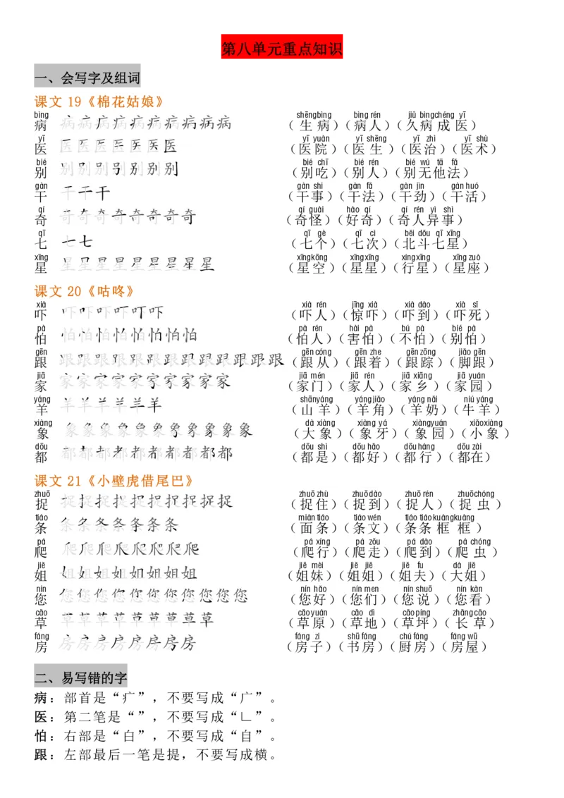 4.21-8单元知识点汇总_一年级上下册资料_小学一年级学习资料-25年更新版_1-02、小学一年级语文下册_3-6-2-1、复习、知识点、归纳汇总_部编（人教）版_精品总结类资料（背读类）