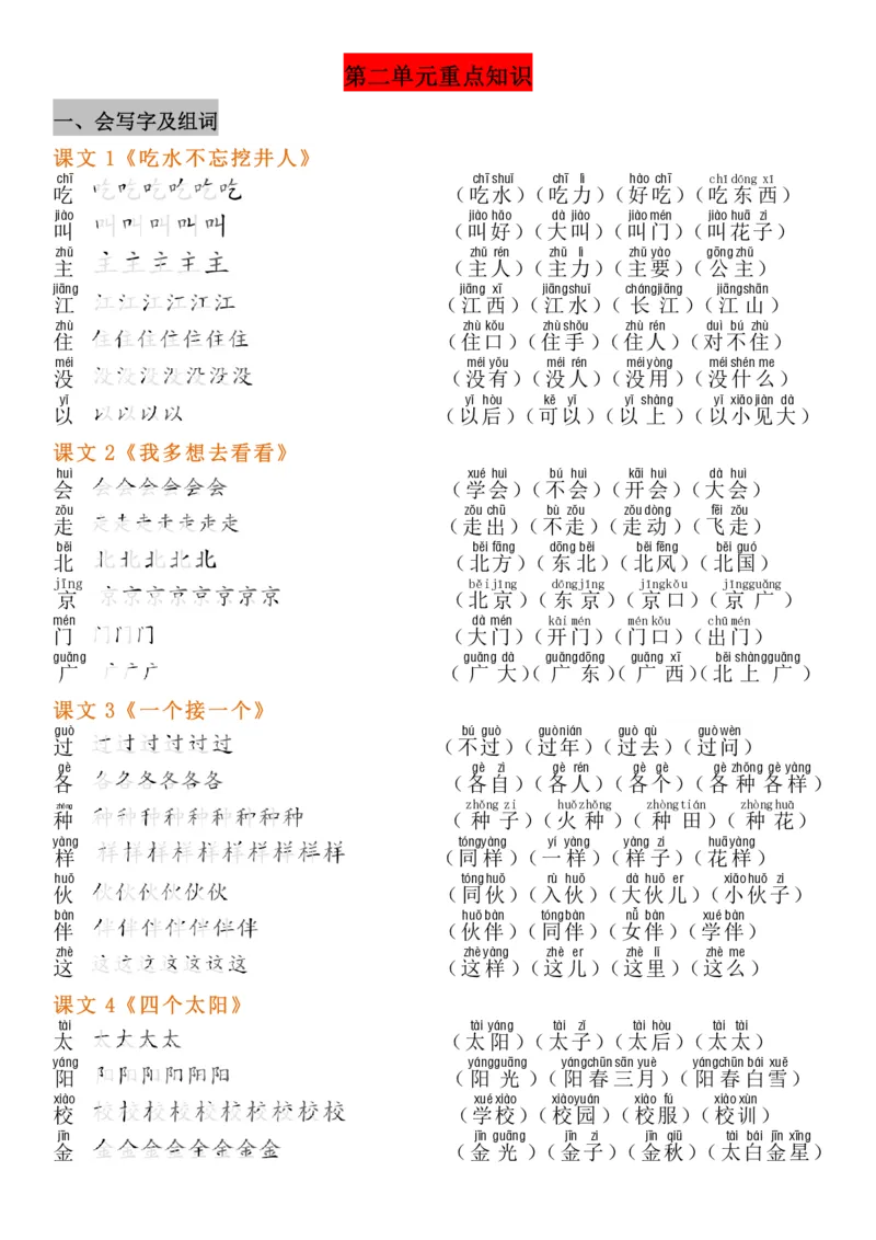 4.21-8单元知识点汇总_一年级上下册资料_小学一年级学习资料-25年更新版_1-02、小学一年级语文下册_3-6-2-1、复习、知识点、归纳汇总_部编（人教）版_精品总结类资料（背读类）
