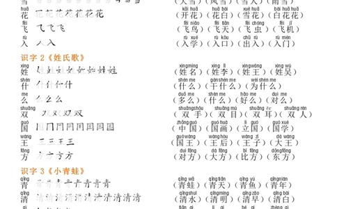 4.21-8单元知识点汇总_一年级上下册资料_小学一年级学习资料-25年更新版_1-02、小学一年级语文下册_3-6-2-1、复习、知识点、归纳汇总_部编（人教）版_精品总结类资料（背读类）