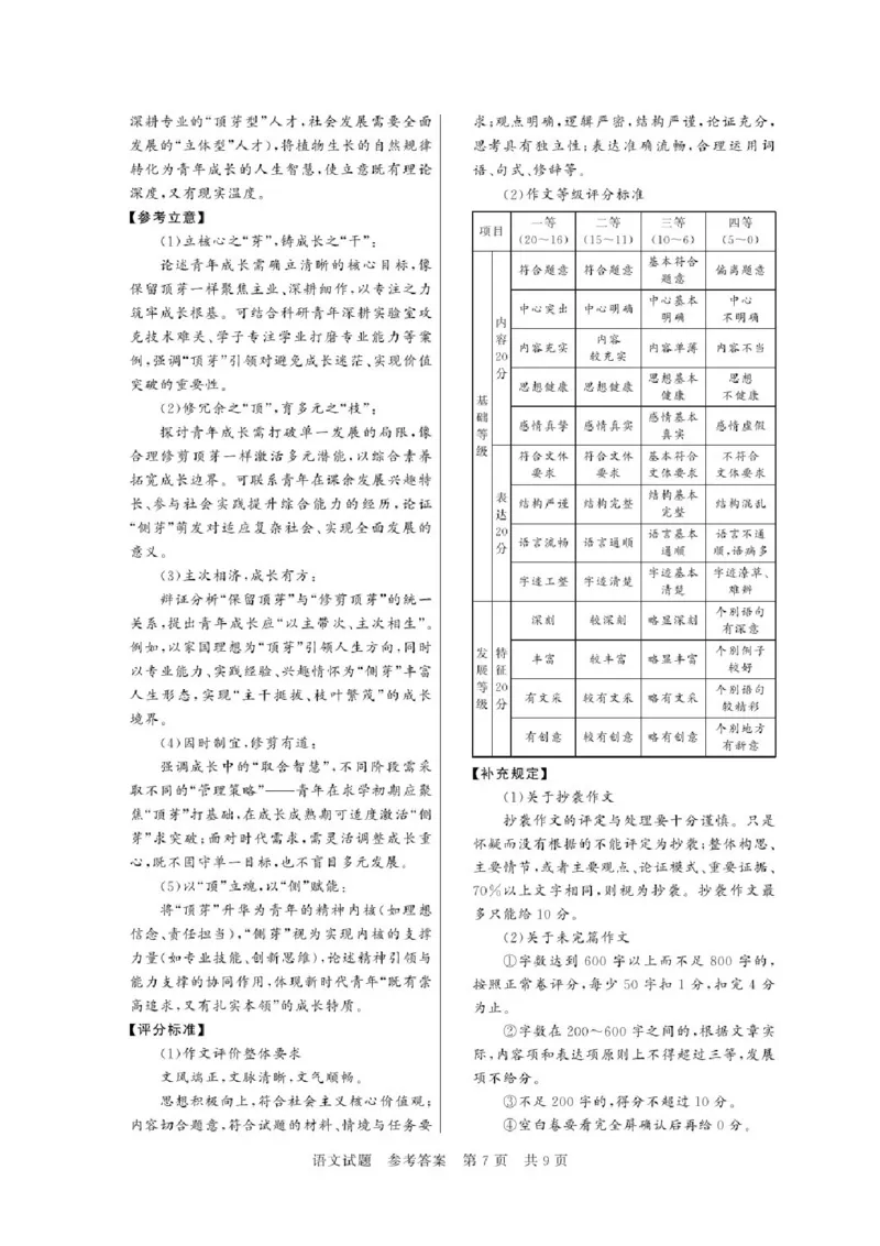 2025年12月高三T8联考语文试卷答案_@高三模考真题_2025年12月高三T8联考试卷及答案