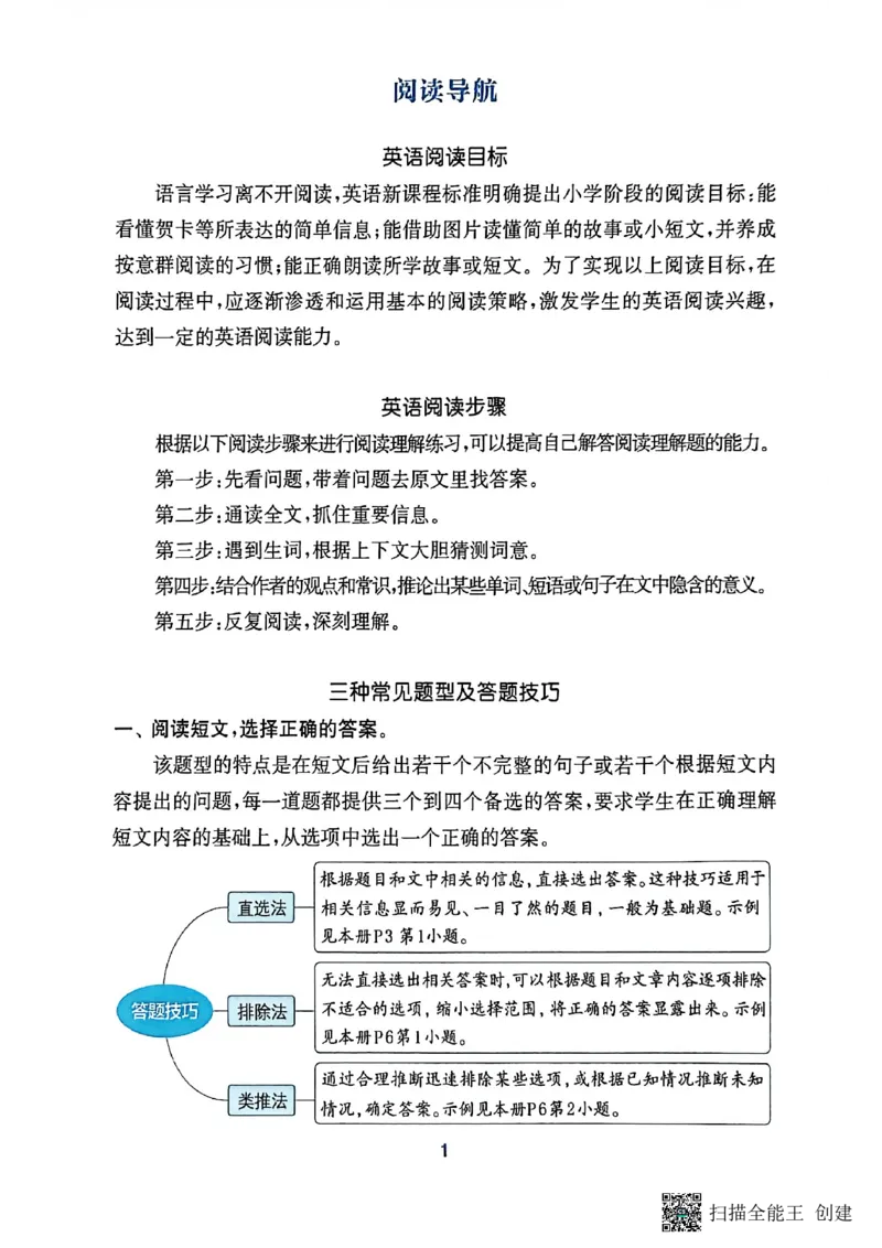 阅读攻略_25秋《拔尖特训》沪教版三上