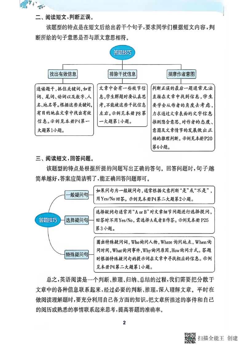 阅读攻略_25秋《拔尖特训》沪教版三上