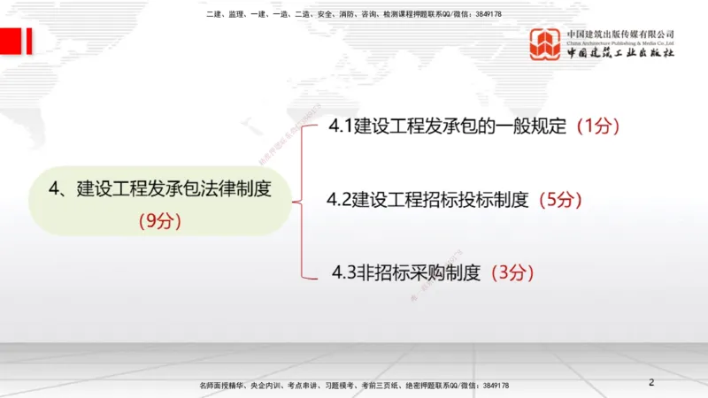 新教材09节：4.1.1建设工程总承包~4.2.2建设工程招标（上）（1.12）_2026年一建法规_2026年一建法规SVIP_02-基础精讲✿高端面授✿深度强化_讲义