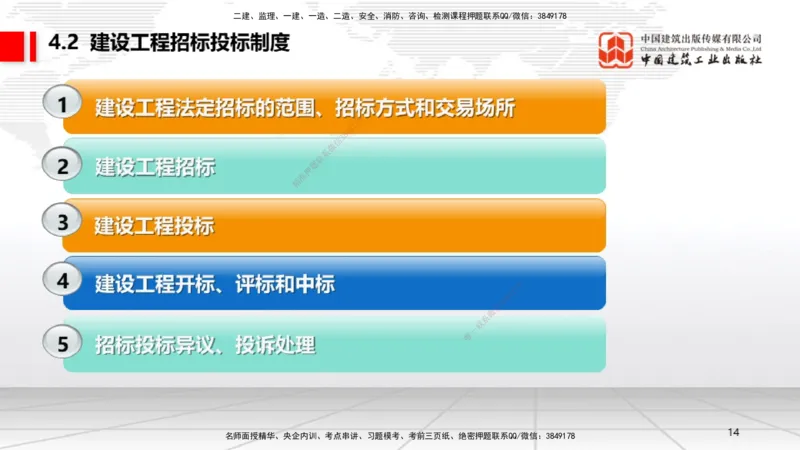 新教材09节：4.1.1建设工程总承包~4.2.2建设工程招标（上）（1.12）_2026年一建法规_2026年一建法规SVIP_02-基础精讲✿高端面授✿深度强化_讲义
