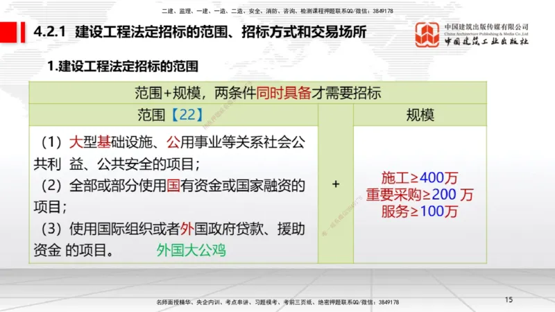 新教材09节：4.1.1建设工程总承包~4.2.2建设工程招标（上）（1.12）_2026年一建法规_2026年一建法规SVIP_02-基础精讲✿高端面授✿深度强化_讲义