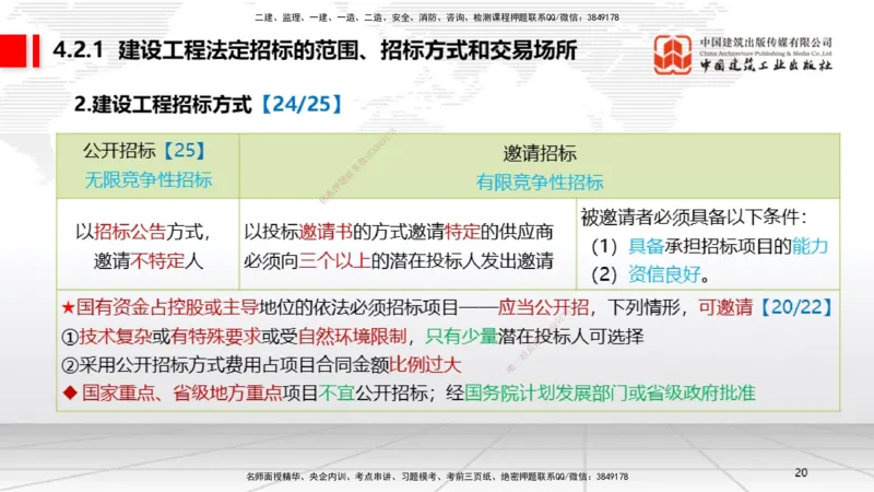 新教材09节：4.1.1建设工程总承包~4.2.2建设工程招标（上）（1.12）_2026年一建法规_2026年一建法规SVIP_02-基础精讲✿高端面授✿深度强化_讲义