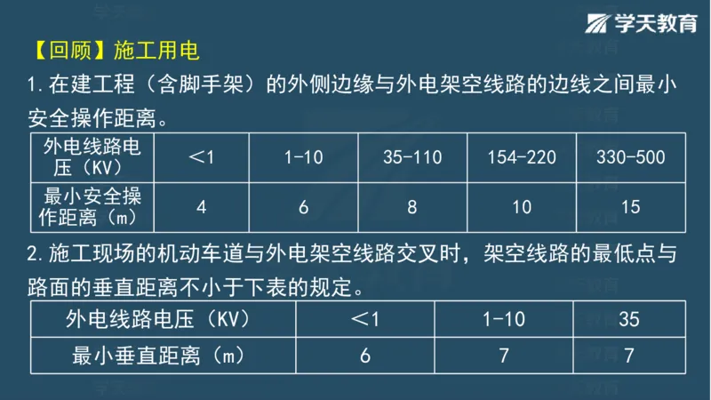 03.2025一建水利案例带刷-模块二-案例1_2026年一级建造师_2026年一建水利_2025年一建水利SVIP_04-冲刺串讲✿考点强化✿小灶集训_16-水利《案例带刷班》刘二林HQ