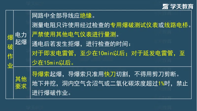 03.2025一建水利案例带刷-模块二-案例1_2026年一级建造师_2026年一建水利_2025年一建水利SVIP_04-冲刺串讲✿考点强化✿小灶集训_16-水利《案例带刷班》刘二林HQ