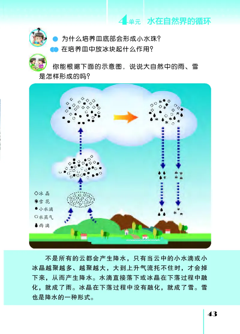 苏教版5年级科学上册高清教材_全部版本&bull;小学科学电子课本_苏教版小学科学电子课本