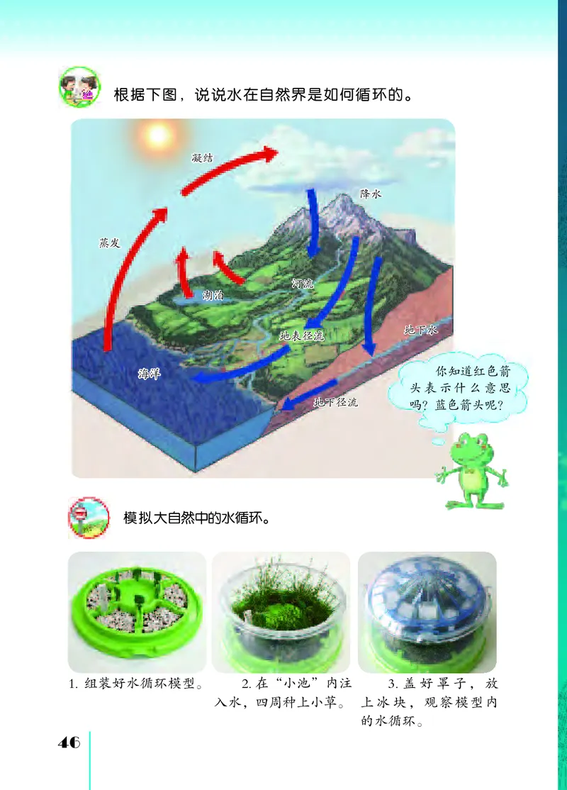 苏教版5年级科学上册高清教材_全部版本&bull;小学科学电子课本_苏教版小学科学电子课本