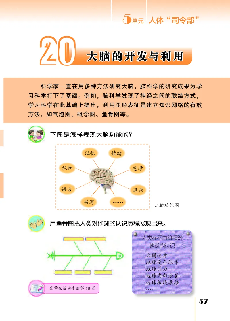 苏教版5年级科学上册高清教材_全部版本&bull;小学科学电子课本_苏教版小学科学电子课本