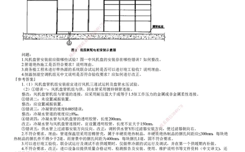 第02讲　2022年《机电》试题（二）_2026年一级建造师_2026年一建机电_2025年一建机电SVIP_03-习题精析✿实战特训✿模考通关_33-机电《真题解析班》名师JG