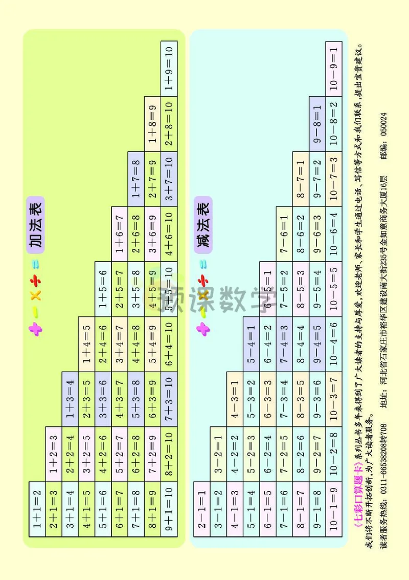 《七彩口算题卡》数学1年级下册（BS）_一年级上下册资料_小学一年级学习资料-25年更新版_1-04、小学一年级数学下册_1-4-2、练习题、作业、试题、试卷_北师大版_电子册类