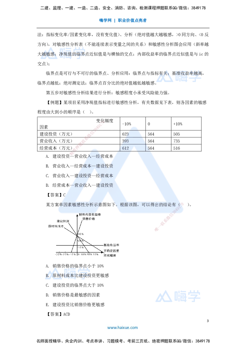 03.2025徐蓉-名师冲刺特训-（3）第3章不确定性分析_2026年一级建造师_2026年一建经济_2025年一建经济SVIP_04-冲刺串讲✿考点强化✿小灶集训_37-经济《名师冲刺特训》徐蓉HX_讲义