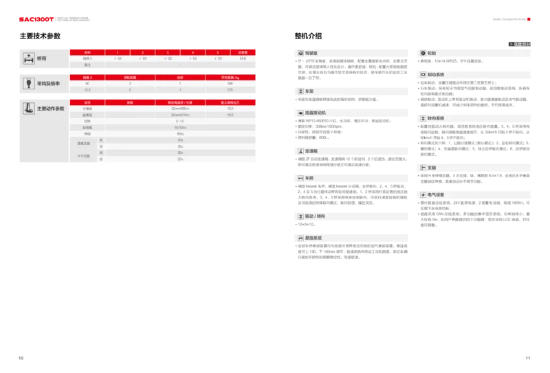 SAC1300T单行本中文版_2021-2023年优秀施组方案_施工方案_咸阳体育广场项目地下装配式多层预应力双T板结构快速安装方案_1.施工方案_3.附件三：机械参数