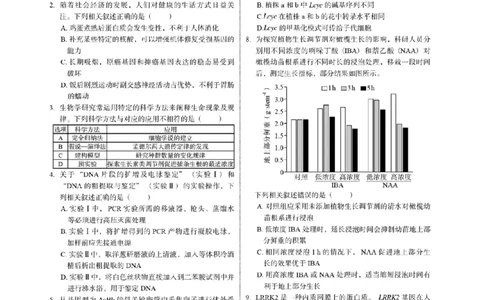 2023年高考生物试卷（福建）（空白卷）_生物历年高考真题_新&middot;PDF版2008-2025&middot;高考生物真题_生物（按试卷类型分类）2008-2025_自主命题卷&middot;生物（2008-2025）
