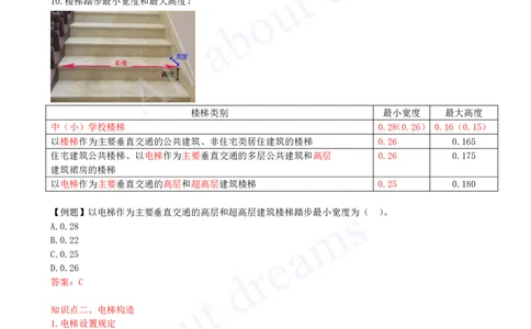 2025-07-第1章-1.2-建筑构造设计的基本要求（二）_2026年一级建造师_2026年一建建筑_2025年一建建筑SVIP_02-基础精讲✿高端面授✿深度强化_13-建筑《天一精讲班》周超KL_讲义