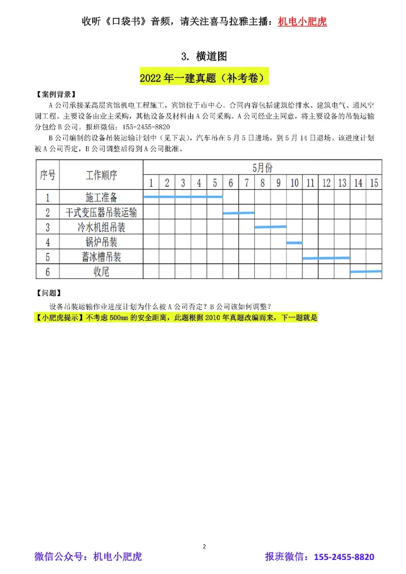 03-横道图（空白版）_2026年一级建造师_2026年一建机电_2025年一建机电SVIP_02-基础精讲✿高端面授✿深度强化_11-机电《教材精讲班》小肥虎SMR_管理《五大必会》