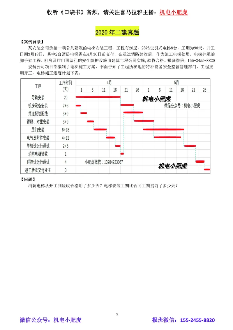 03-横道图（空白版）_2026年一级建造师_2026年一建机电_2025年一建机电SVIP_02-基础精讲✿高端面授✿深度强化_11-机电《教材精讲班》小肥虎SMR_管理《五大必会》