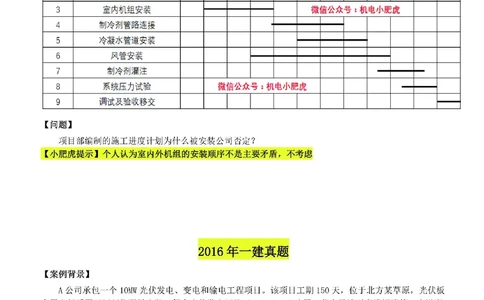 03-横道图（空白版）_2026年一级建造师_2026年一建机电_2025年一建机电SVIP_02-基础精讲✿高端面授✿深度强化_11-机电《教材精讲班》小肥虎SMR_管理《五大必会》