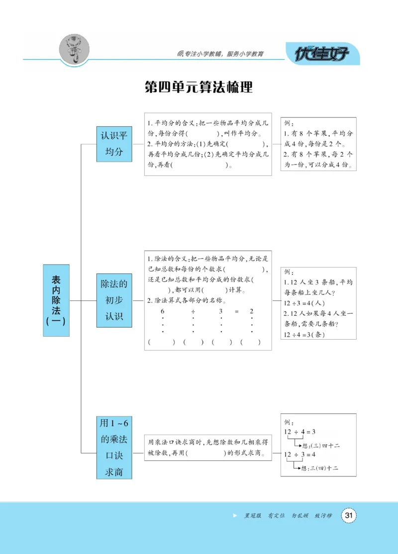 《优佳好》随堂口算-23秋数学2年级上册（SJ）_二年级上下册资料_小学二年级学习资料-25年更新版_2-03、小学二年级数学上册_2-3-2、练习题、作业、试题、试卷_苏教版_电子册类