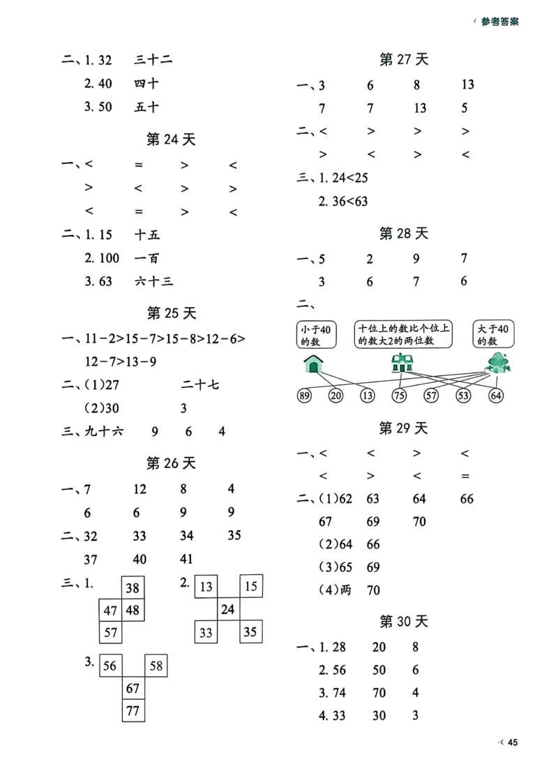 40425春人教一下数学《睡前计算72天》-有答案_一年级上下册资料_一年级下册小红书同款资料_一下语文_一年级下册免费资料库_一年级下册免费资料库