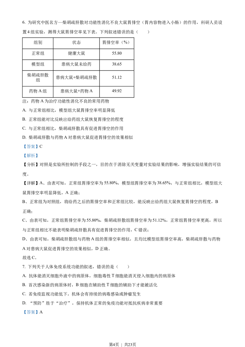 2022年高考生物试卷（辽宁）（解析卷）_生物历年高考真题_新&middot;Word版2008-2025&middot;高考生物真题_生物（按试卷类型分类）2008-2025_自主命题卷&middot;生物（2008-2025）_辽宁自主命题&middot;生物（2021-2024）