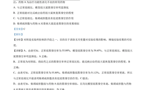 2022年高考生物试卷（辽宁）（解析卷）_生物历年高考真题_新&middot;Word版2008-2025&middot;高考生物真题_生物（按试卷类型分类）2008-2025_自主命题卷&middot;生物（2008-2025）_辽宁自主命题&middot;生物（2021-2024）