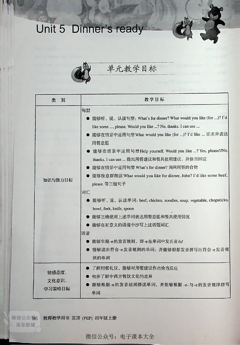英语PEP4A教师教学用书_《教师教学用书（教参）》英语3-6年级上册（人教PEP）